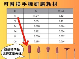 可替换手机研磨耗材分析结果